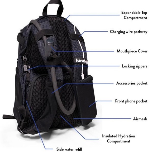 Festival Hydration Backpack Pack Camelback Lights - Picture 4 of 11